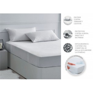 FULLBLANC PROTECTOR... 2